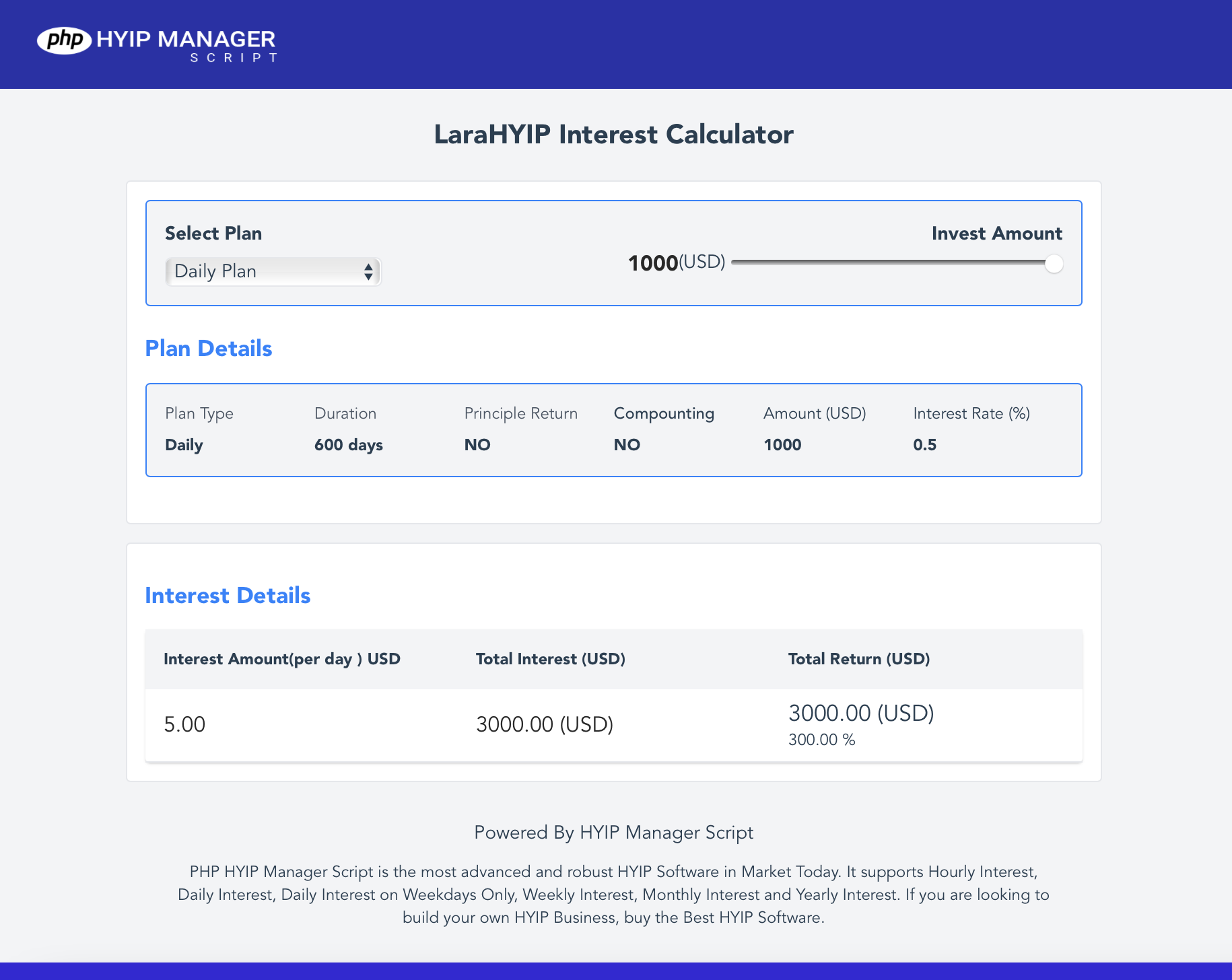 LaraHYIP - HYIP Calculator Script Code 