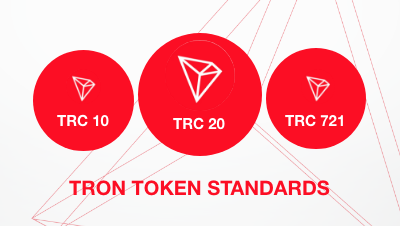 Tron Token Standards