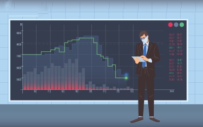 HYIP Script and Margin Trading