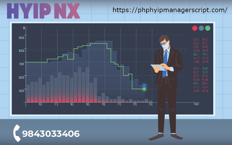 HYIP Script and Margin Trading