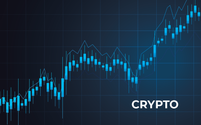 HYIP Script and Golden Cross in Crypto