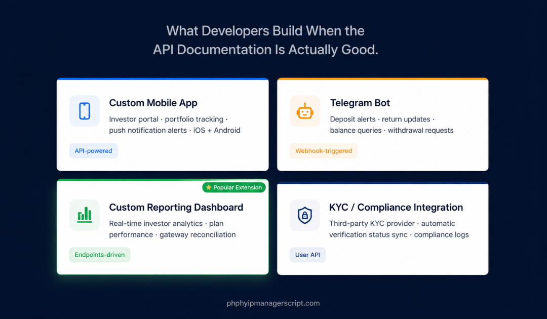 DEVELOPER-FRIENDLY: Investment Script with API Documentation (Integrate Anything)