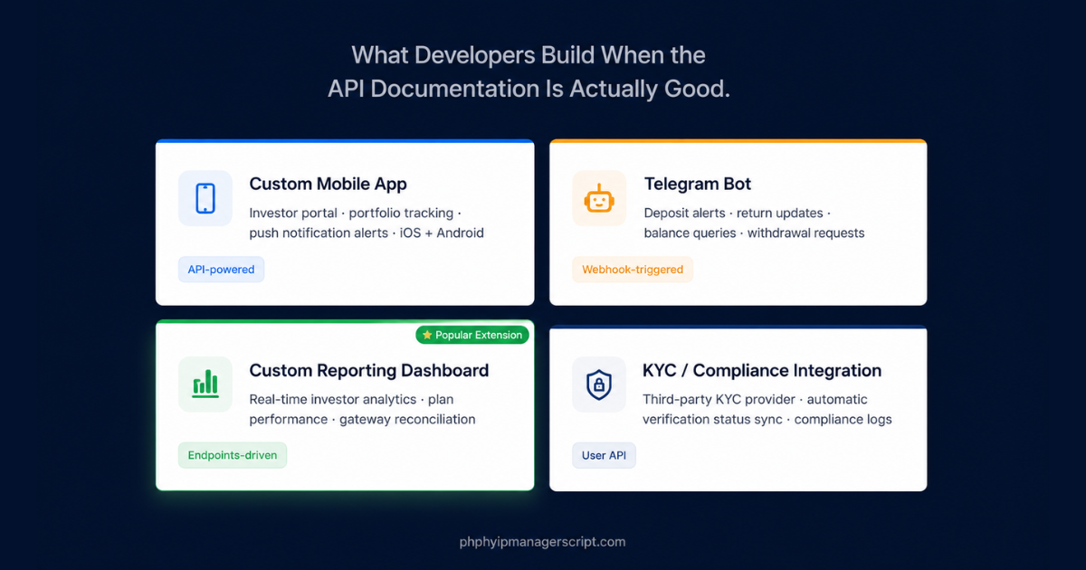 DEVELOPER-FRIENDLY Investment Script with API Documentation_phphyipmanagerscript